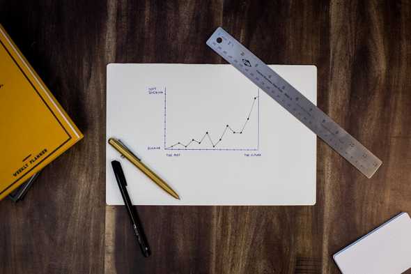 graphs but we are dealing with code though